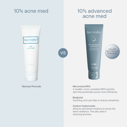 10% Acne Med